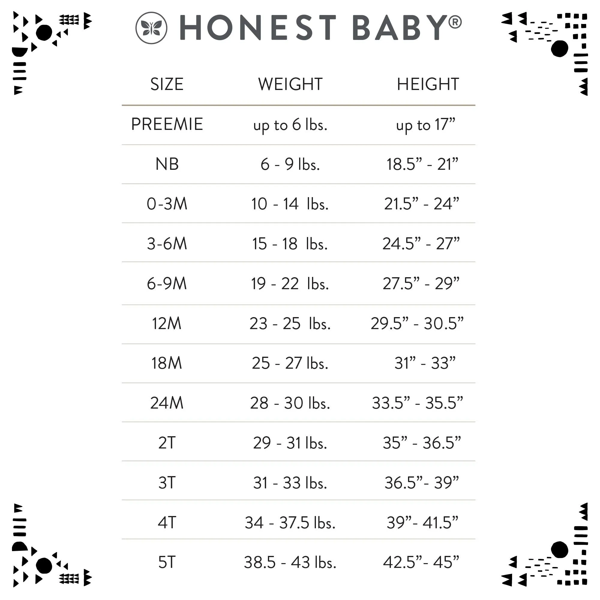HonestBaby Multipack Gift Sets Mix Match Outfits 100% Organic Cotton for Newborn Infant Baby Boys, Girls, Unisex (Legacy), 4-Piece Painterly Floral Blue, 6-9 Months